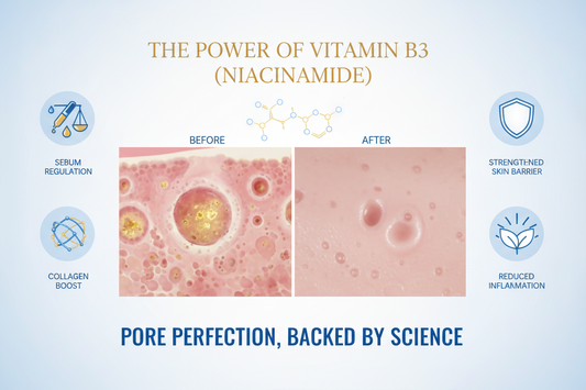 How Vitamin B3 (Niacinamide) Fixes Large Pores